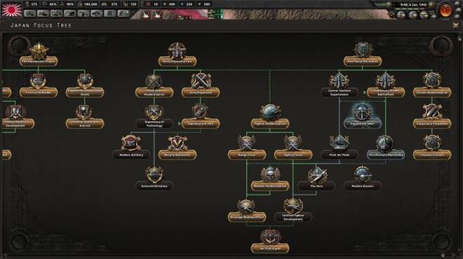 Expansion - Hearts of Iron IV: Waking the Tiger Torrent Download