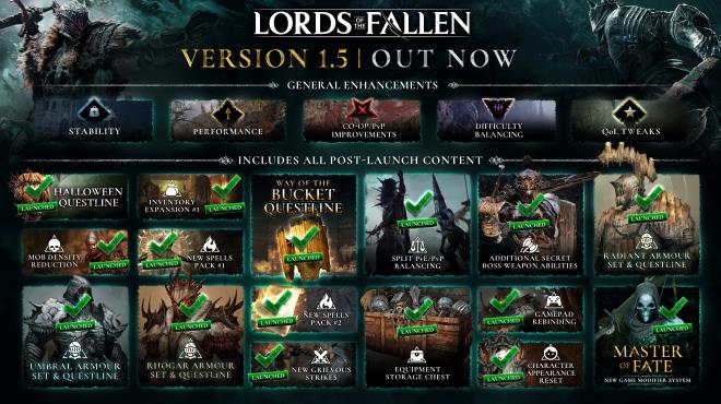 Lords of the Fallen Master of Fate Update v1 5 61 PC Crack