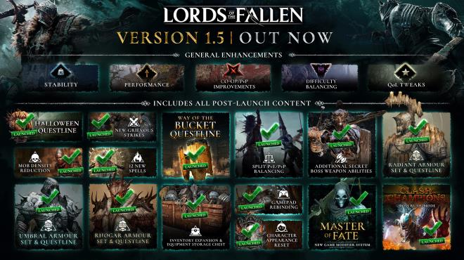 Lords of the Fallen Update v1 5 171 PC Crack