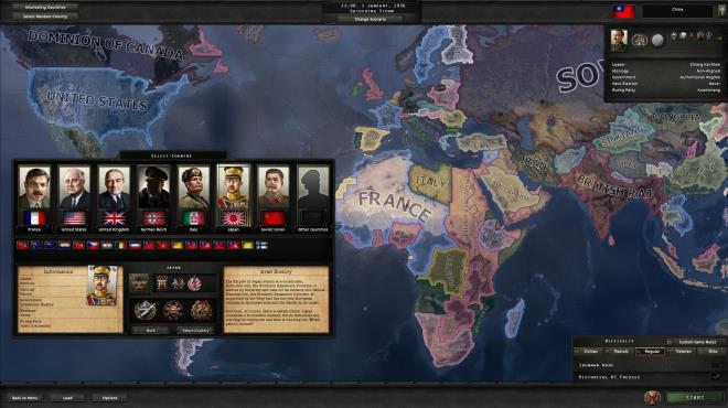 Hearts of Iron IV Gotterdammerung PC Crack