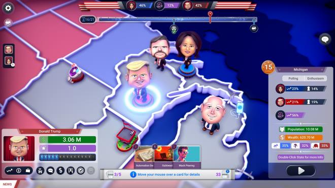 The Political Machine 2024 Pre Election Torrent Download