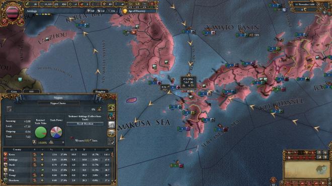 Europa Universalis IV PC Crack