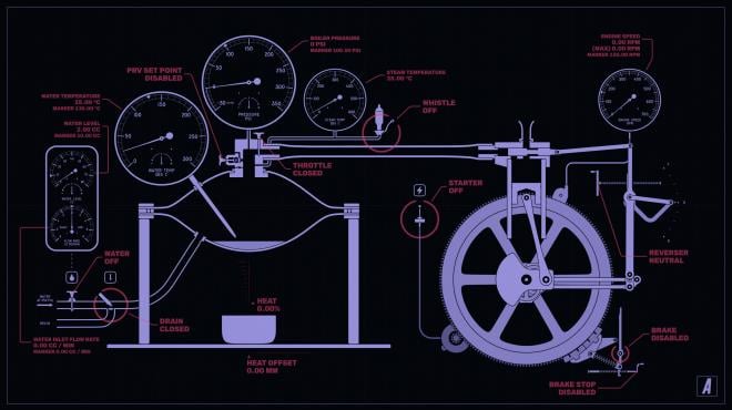 Steam Engine Simulator PC Crack