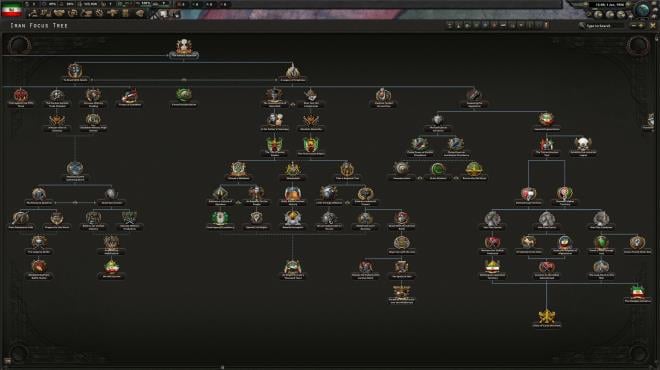 Hearts of Iron IV Graveyard of Empires Update v1 16 5 PC Crack