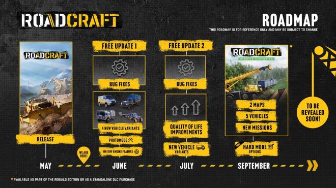 RoadCraft Update v1 6 Torrent Download