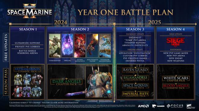 Warhammer 40000 Space Marine 2 Update v8 0 0 1 incl DLC Torrent Download
