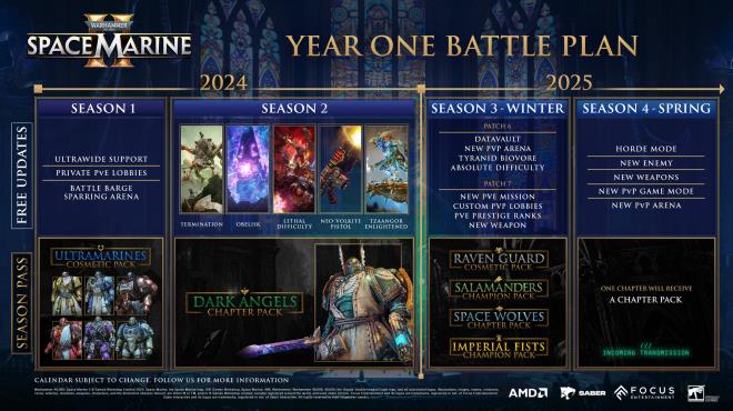 Warhammer 40000 Space Marine 2 v7 2 0 1 Torrent Download