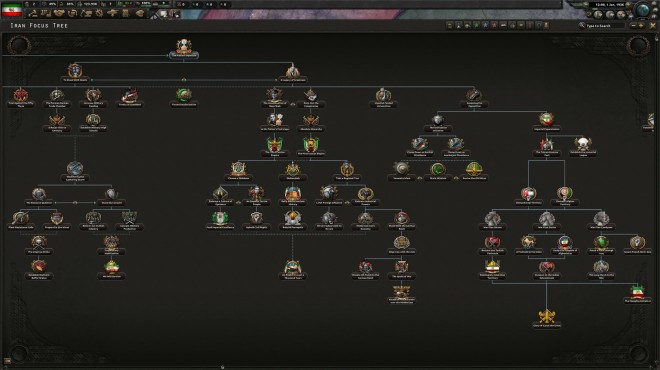 Hearts of Iron IV Graveyard of Empires Update v1 16 9 PC Crack