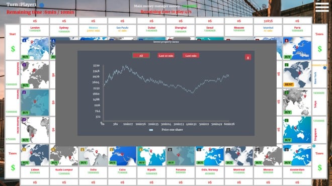 THE BEST INVESTOR PC Crack