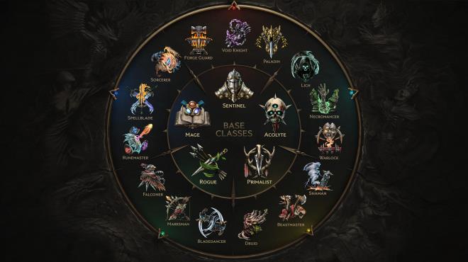 Last Epoch Beneath Ancient Skies Update v1 3 1 PC Crack