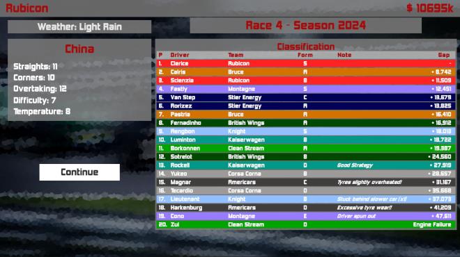 Formula Racing Manager Torrent Download