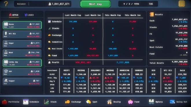 Apes Ticker PC Crack Apes Ticker PC Crack