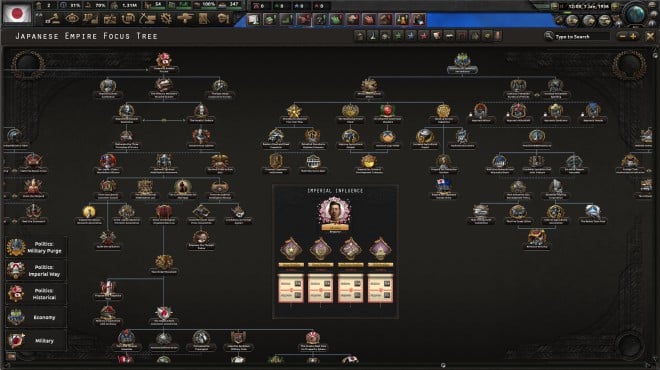 Hearts of Iron IV No Compromise No Surrender PC Crack