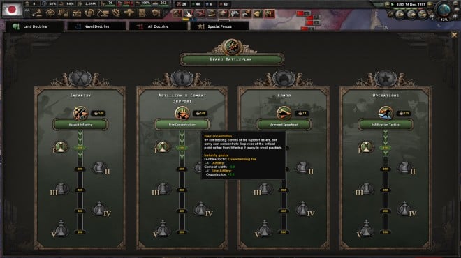 Hearts of Iron IV No Compromise No Surrender Torrent Download