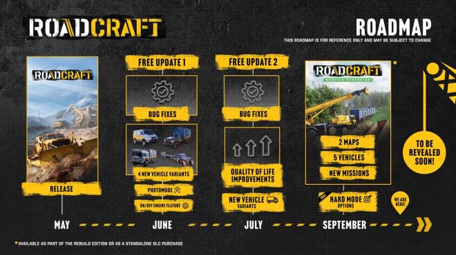 RoadCraft Rebuild Update v4 3 Torrent Download