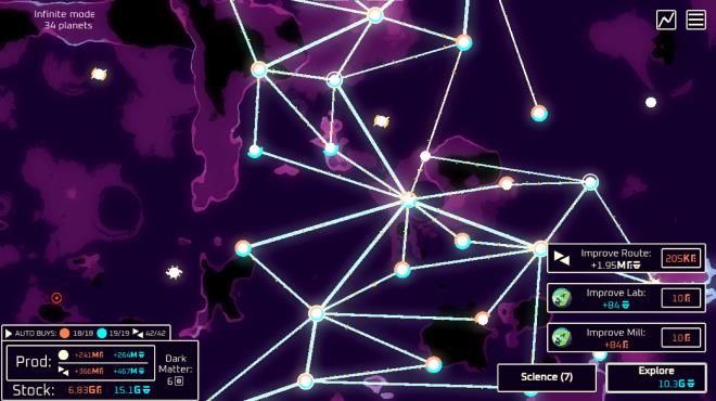 Aeons of Rebirth PC Crack