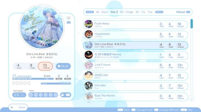 Rizline Torrent Download