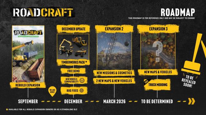 RoadCraft Rebuild Update v5 2 Torrent Download