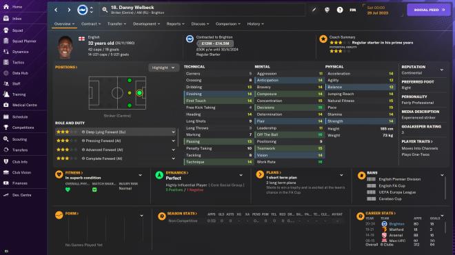 Football Manager 2024 PC Crack Football Manager 2024 PC Crack