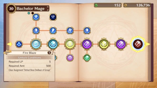 MADO MONOGATARI: Fia and the Wondrous Academy Torrent Download MADO MONOGATARI: Fia and the Wondrous Academy Torrent Download