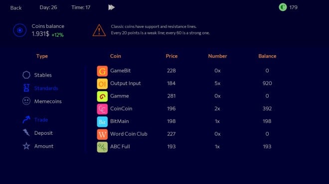 Panic Sell 2 PC Crack Panic Sell 2 PC Crack