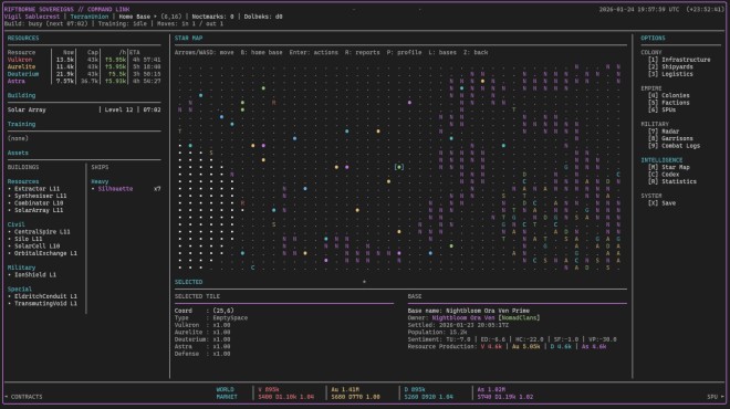 Riftborne Torrent Download