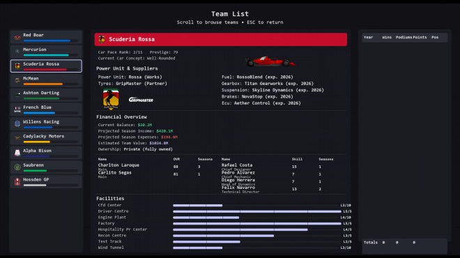 Team Principal: A Racing Manager PC Crack