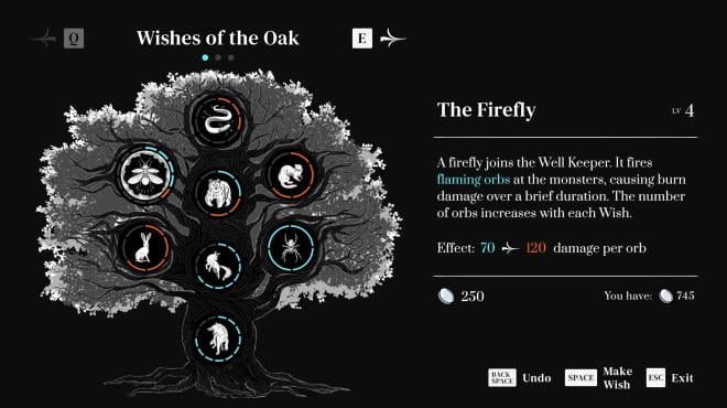 Well Keeper PC Crack