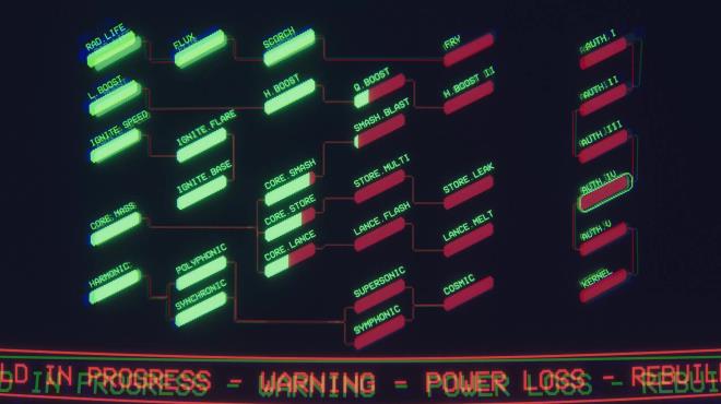 Feed the Reactor PC Crack