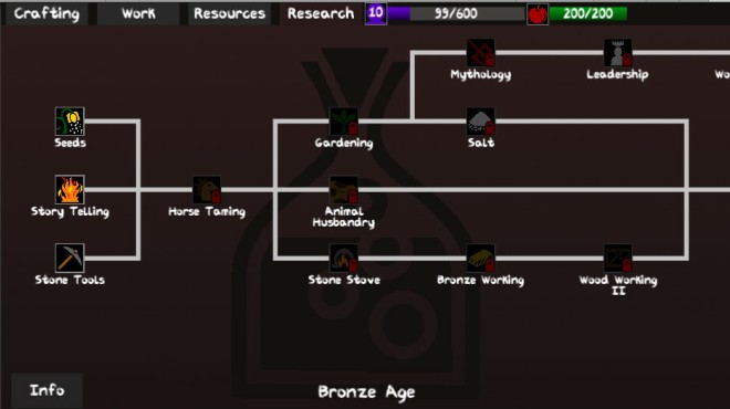 Sapiens Craft Torrent Download Sapiens Craft Torrent Download