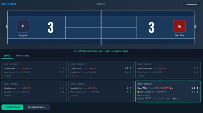 Swing Dynasty: College Tennis Torrent Download Swing Dynasty: College Tennis Torrent Download