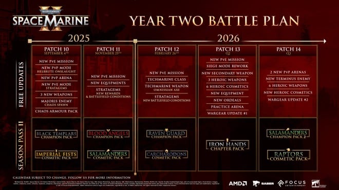 Warhammer 40000 Space Marine 2 Update v13 1 0 1 incl DLC Torrent Download