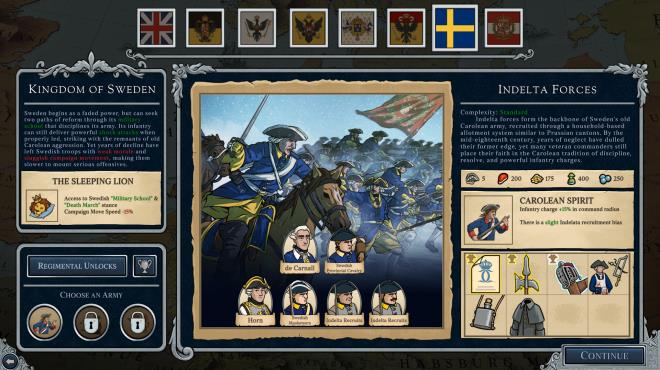 Master of Command The Lion and Eagle PC Crack
