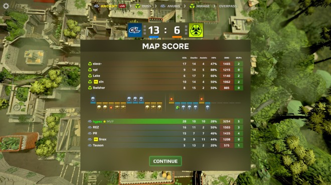 Esports Manager 2026 Update v1 1 1 PC Crack