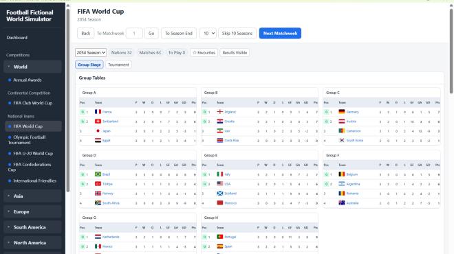 Football Fictional World Simulator Torrent Download
