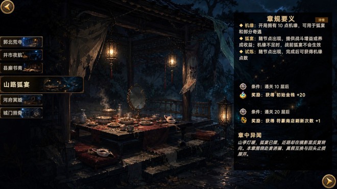 Forbidden Scrolls : Midnight Whispers Torrent Download Forbidden Scrolls : Midnight Whispers Torrent Download