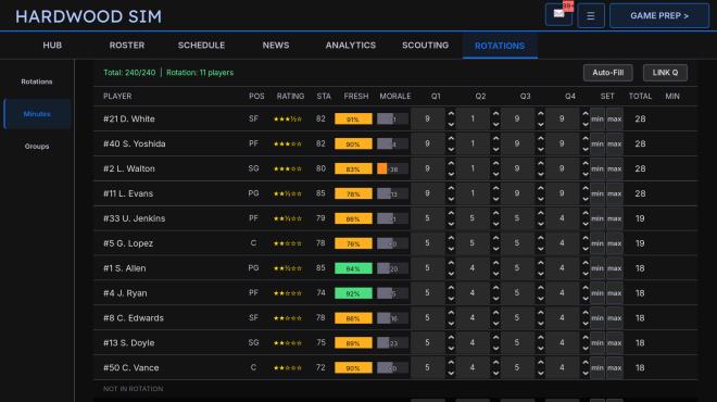 Hardwood Basketball Manager PC Crack