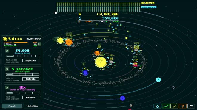 Incremental Orbits PC Crack