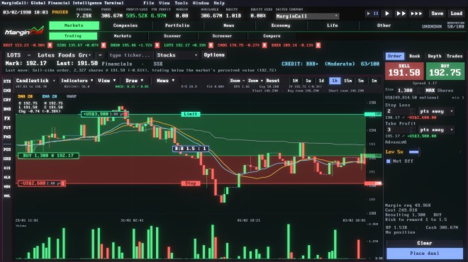 MarginCall Torrent Download MarginCall Torrent Download
