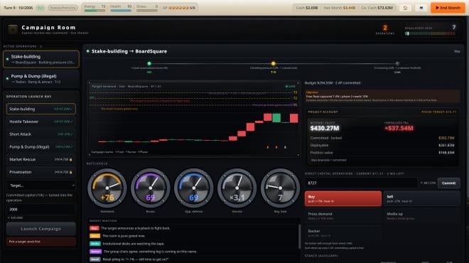 Rich List: The Order PC Crack