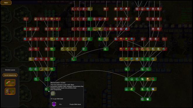 Swarmdustry Torrent Download Swarmdustry Torrent Download