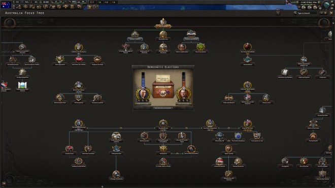 Hearts of Iron IV Thunder at Our Gates Update v1 19 2 PC Crack Hearts of Iron IV Thunder at Our Gates Update v1 19 2 PC Crack