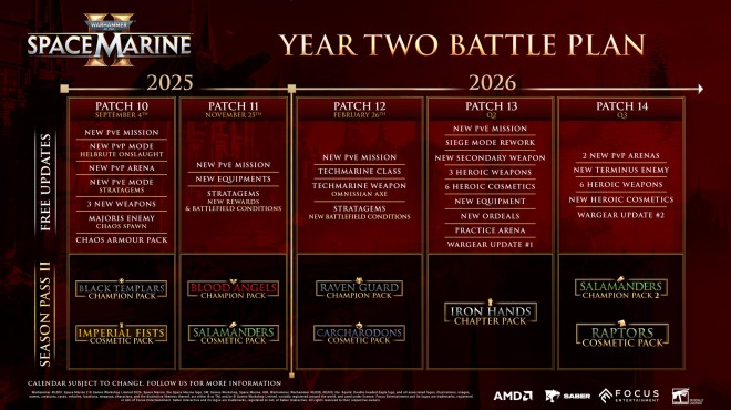 Warhammer 40000 Space Marine 2 v14 0 0 1 Torrent Download