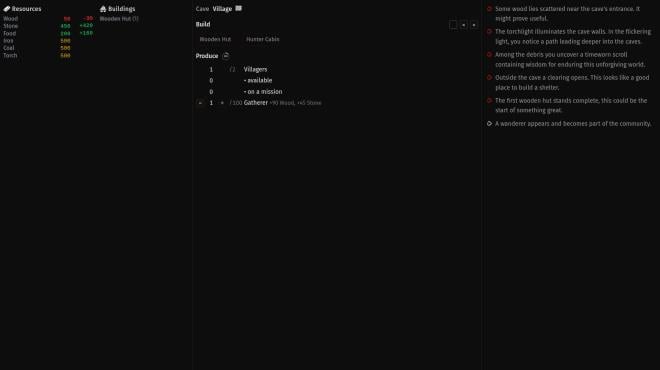 A Dark Cave PC Crack