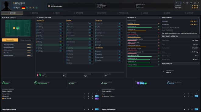 FOOTBALL EXECUTIVE 27 Torrent Download FOOTBALL EXECUTIVE 27 Torrent Download