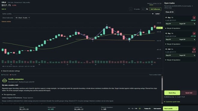 Market Resolve: Trading Survival Torrent Download Market Resolve: Trading Survival Torrent Download