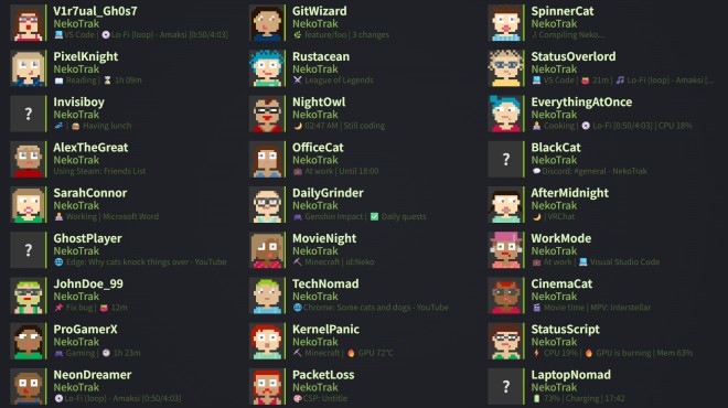 NekoTrak Torrent Download