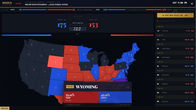 POTUS Election Sim Torrent Download POTUS Election Sim Torrent Download