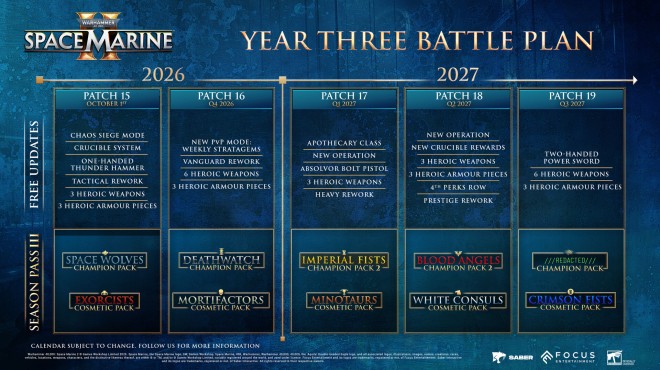 Warhammer 40000 Space Marine 2 Update v15 0 0 1 incl DLC Torrent Download